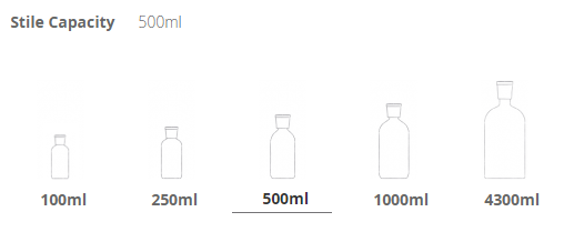 Culti Raumduft Stile, TESSUTO 500ml