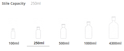 Culti Raumduft Stile, THÉ 250ml